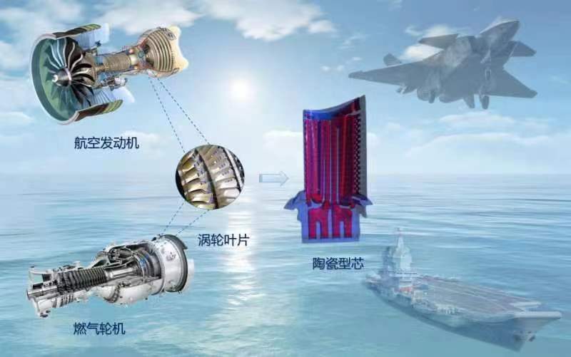 9e86876adf3144e1892ae0d2406c0d6f