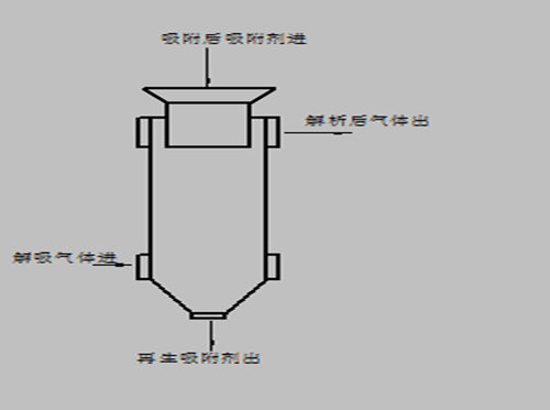 5580a609eedbe1cc87b273cd8d3b40cf