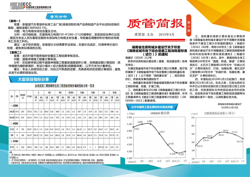 質(zhì)管簡報(bào)第五期_頁面_1950.jpg