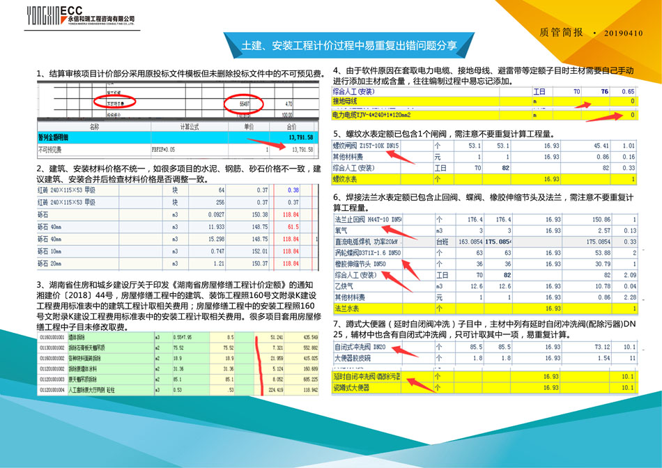 质管简报第五期_页面_2950.jpg