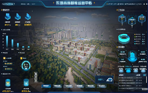 biomedical-industrial-park