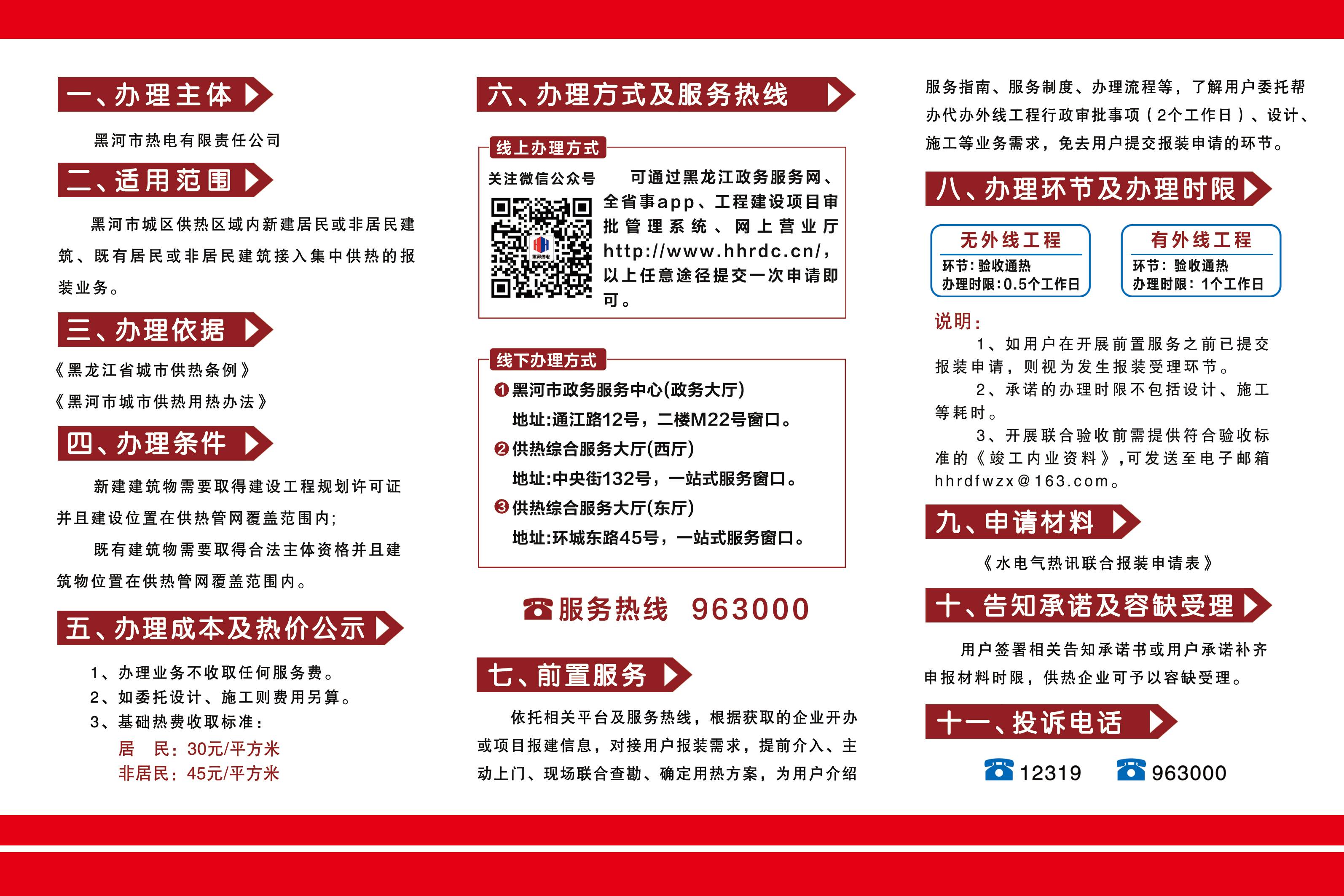 用熱報裝指南1