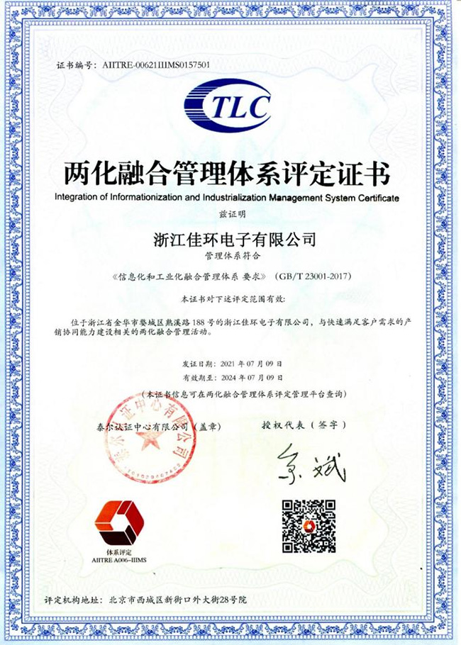 國(guó)家兩化融合管理體系