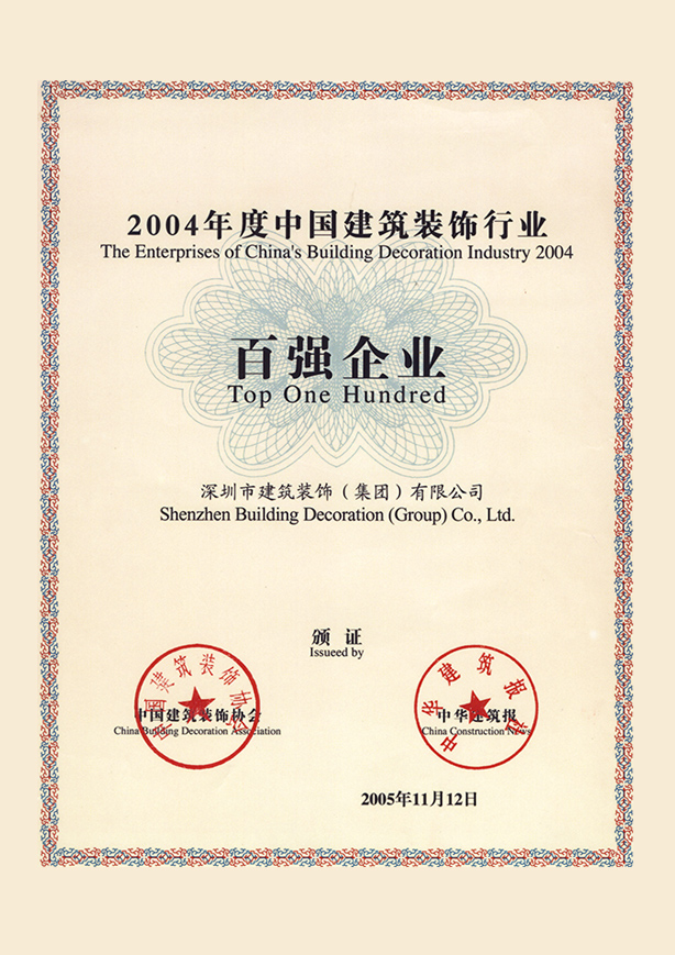 2004年度百強(qiáng)企業(yè)