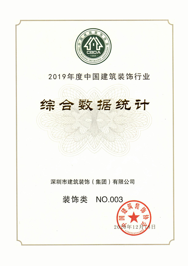 The top 100 comprehensive data of China's architectural decoration industry in 20 years ranked third