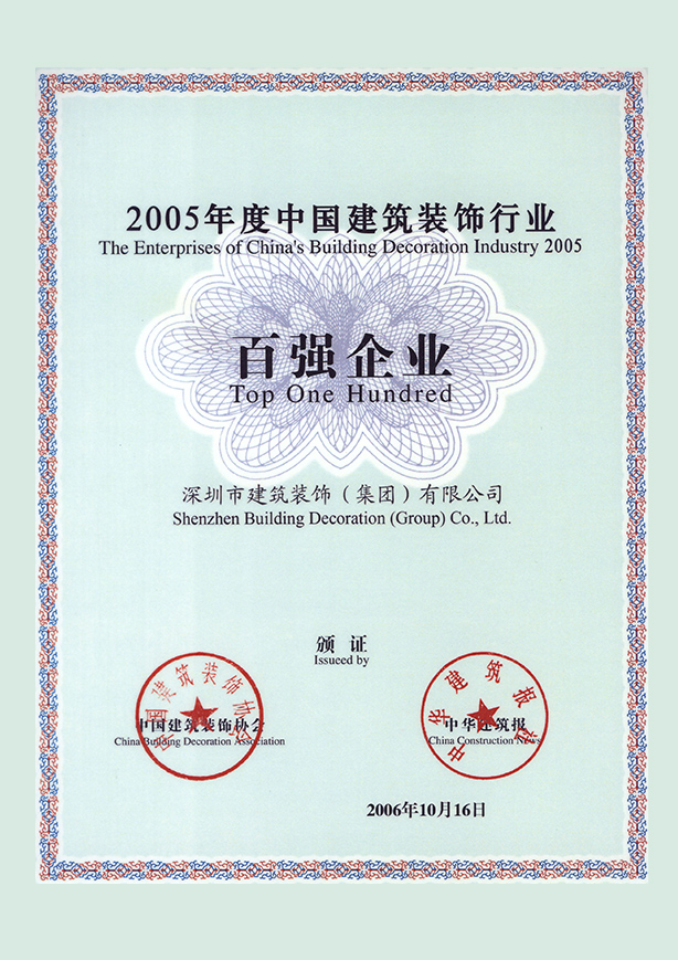 2005年度百強(qiáng)企業(yè)