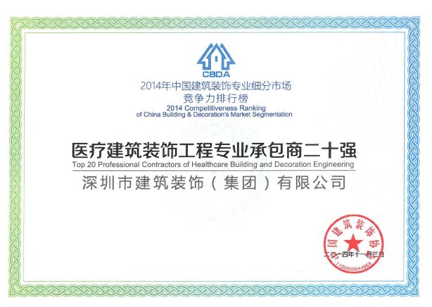 醫(yī)療建筑裝飾工程專(zhuān)業(yè)承包商二十強(qiáng) (2)