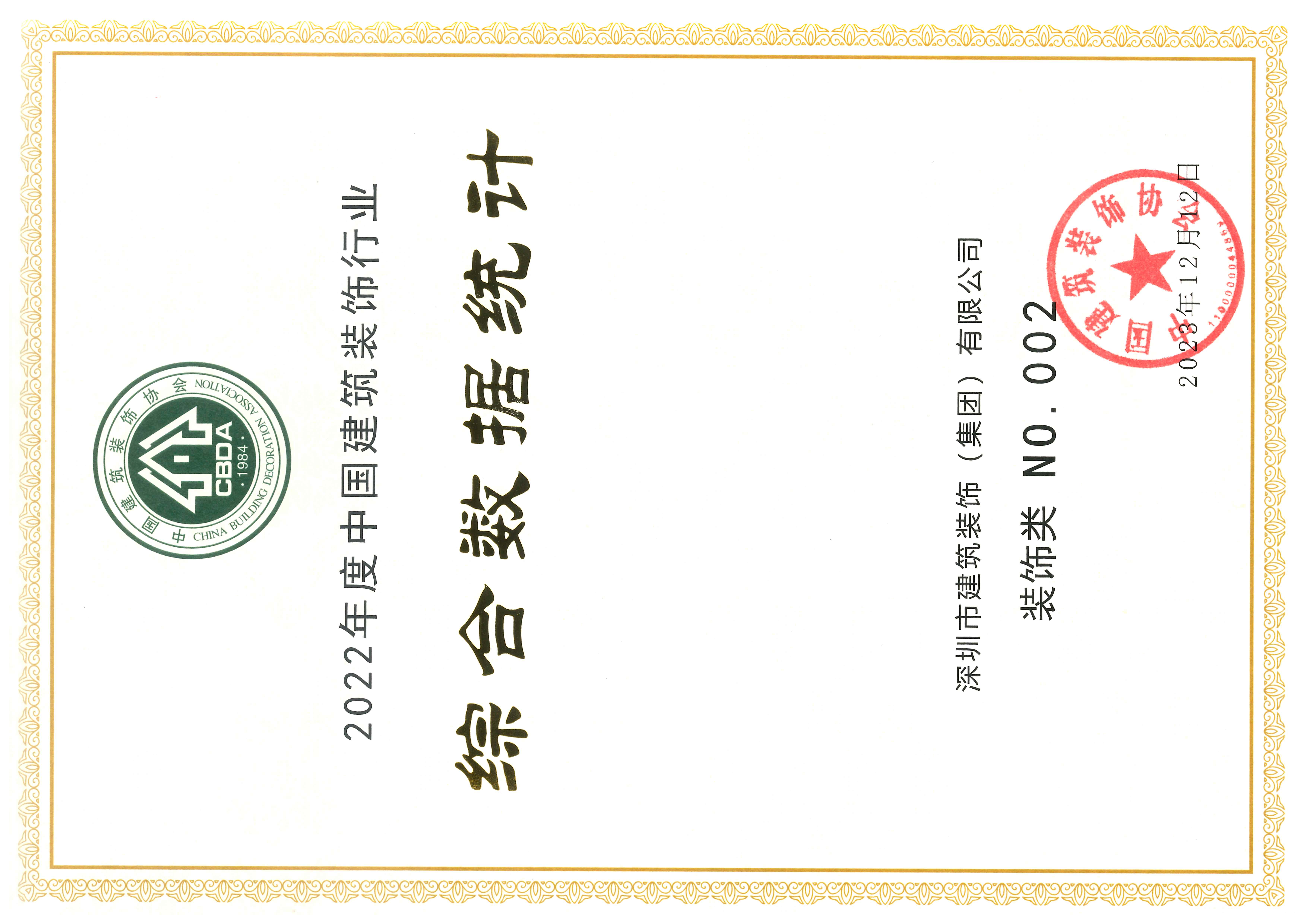 2022年度中国建筑装饰行业-综合数据统计-装饰类NO.002