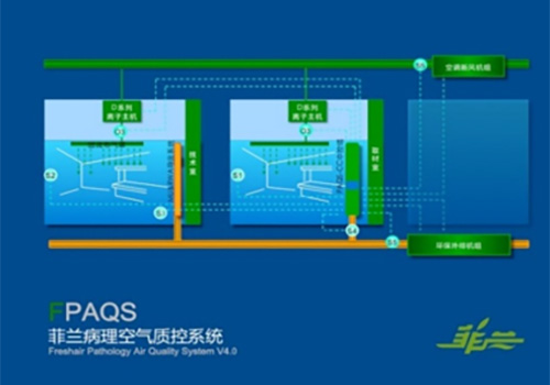 FPAQS菲兰病理空气质控系统