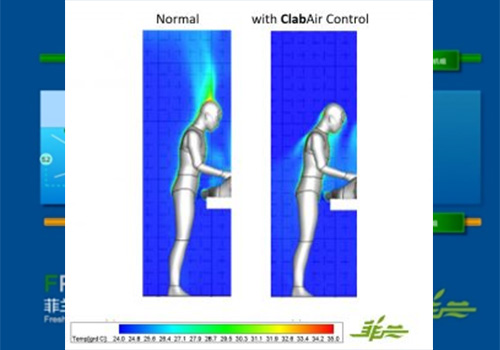 Clbaair菲兰科安空气质控系统