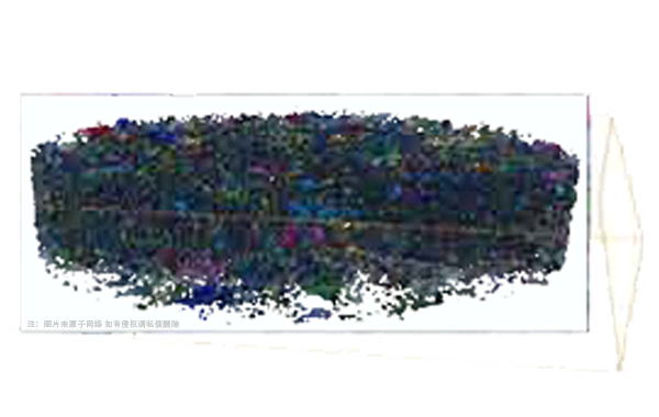 Three-dimensional structure of soil pore