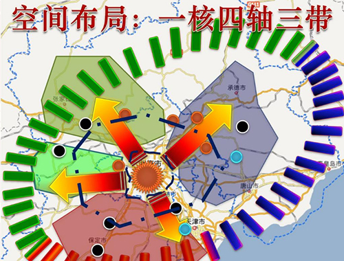 首都經濟圈發(fā)展規(guī)劃
