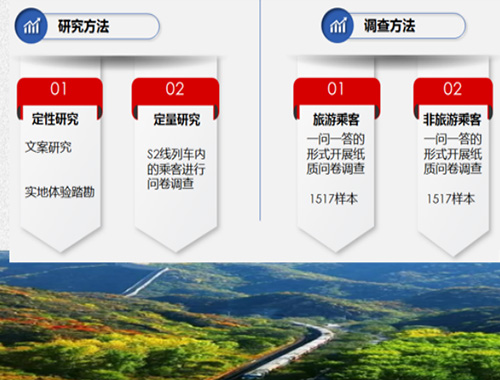 市郊鐵路S2線客運(yùn)需求調(diào)查