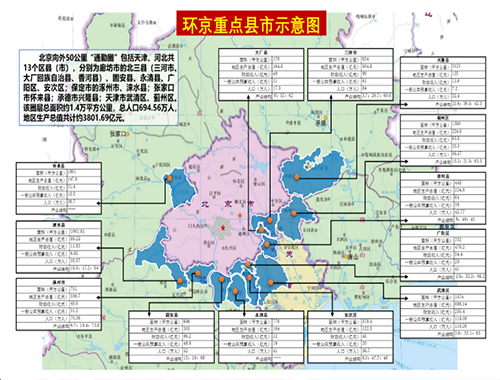 提升現(xiàn)代化首都都市圈通勤圈腹地作用路徑研究