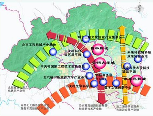 北京市昌平區(qū)“十四五”時期科技創(chuàng)新發(fā)展規(guī)劃