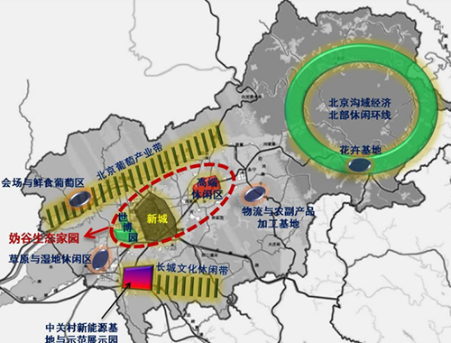 2019年北京世園會區(qū)域發(fā)展戰(zhàn)略規(guī)劃