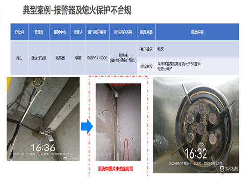 北京燃氣集團安全巡檢第三方質(zhì)檢項目