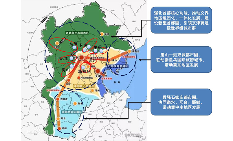 发挥首都“一核”辐射带动作用推动京津冀绿色高质量发展