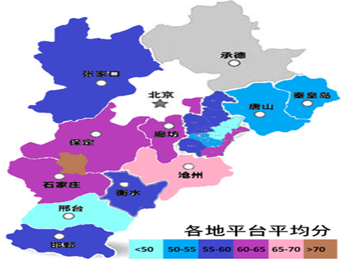 京津冀產(chǎn)業(yè)轉(zhuǎn)移承接重點平臺建設(shè)發(fā)展情況及產(chǎn)業(yè)疏解配套政策落實情況調(diào)研評估