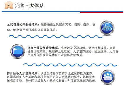 北京市“十三五”時(shí)期體育發(fā)展規劃 (5)