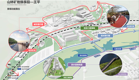 “首鋼經(jīng)驗”移植到京西礦區可行性研究 (4)