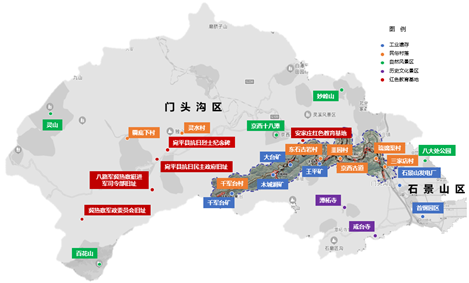 “首鋼經(jīng)驗”移植到京西礦區可行性研究 (2)
