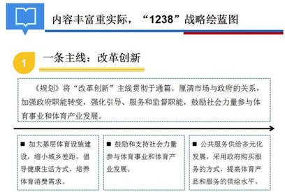 北京市“十三五”時(shí)期體育發(fā)展規劃 (3)