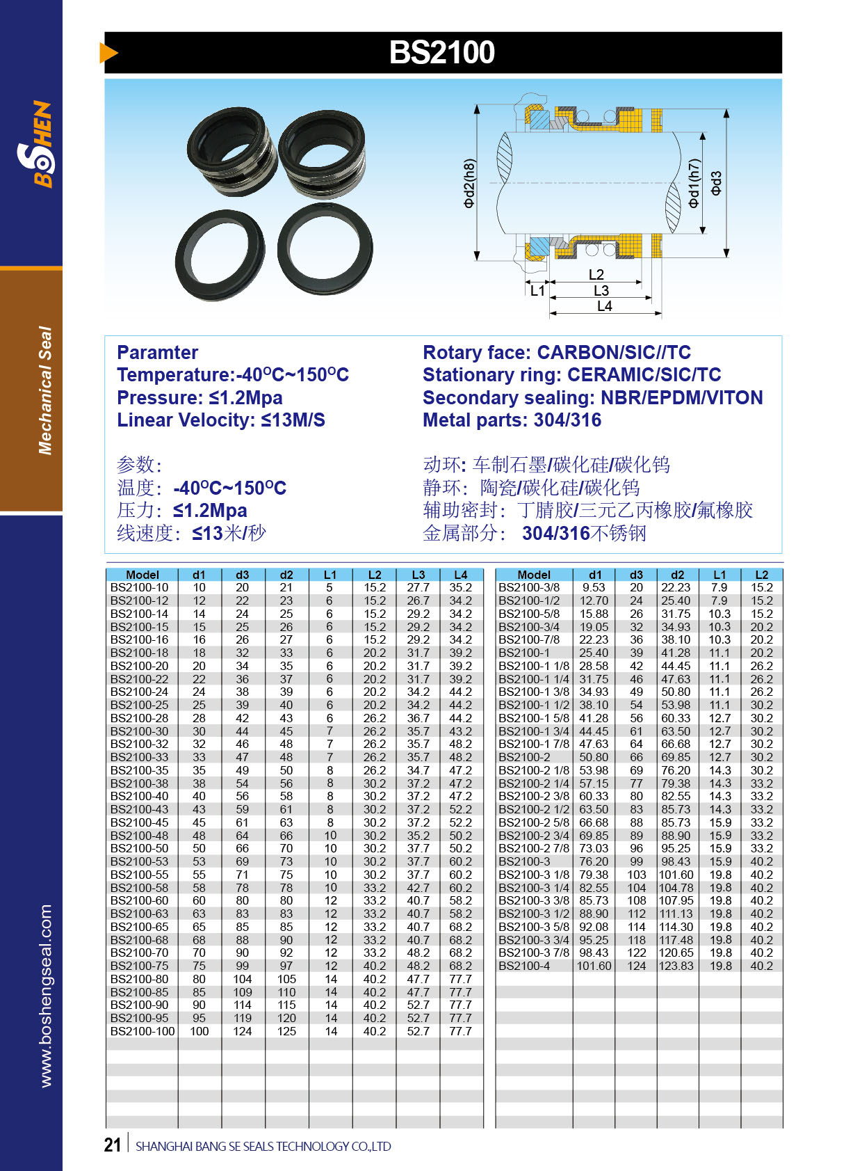 BS2100