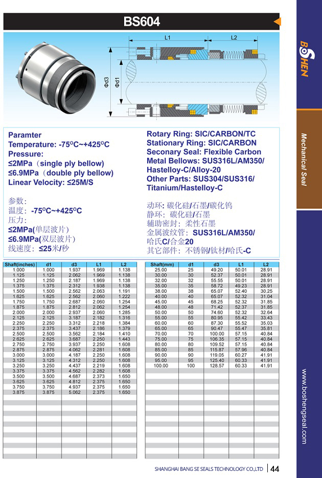 BS604