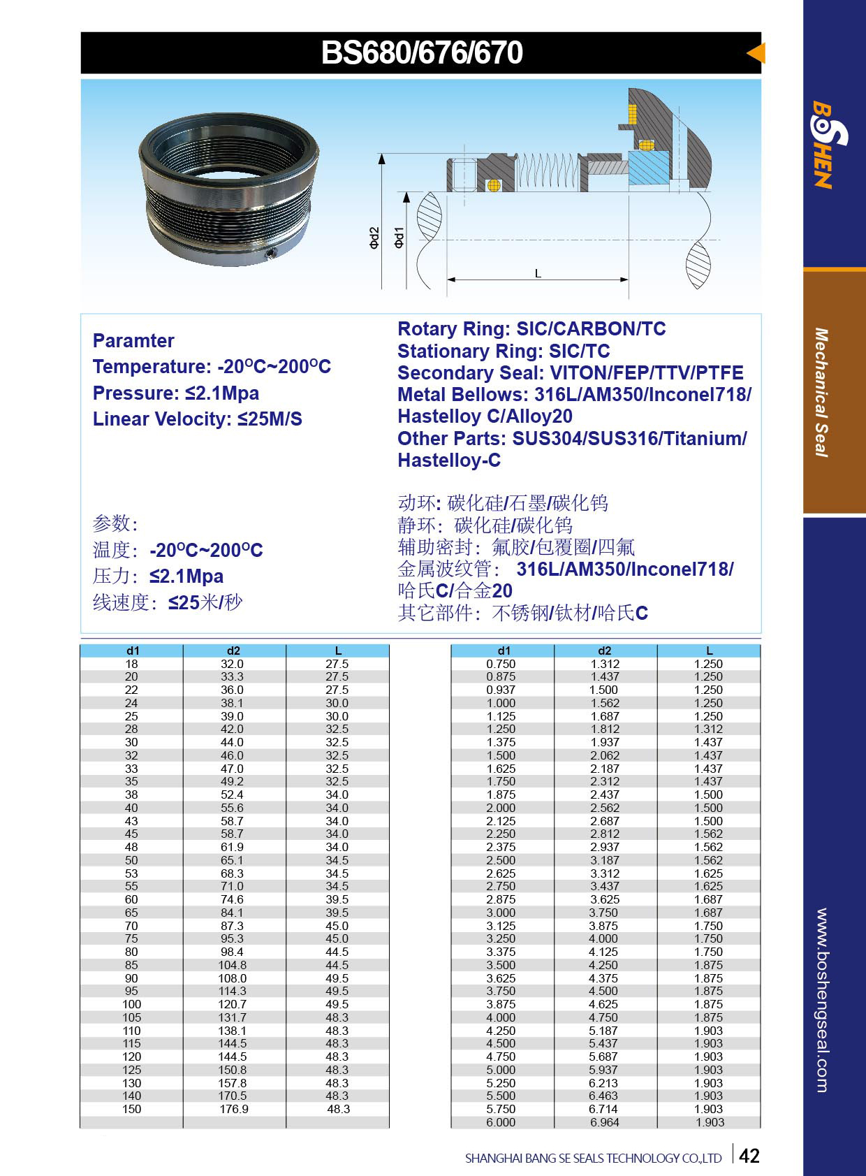 BS680-676-670