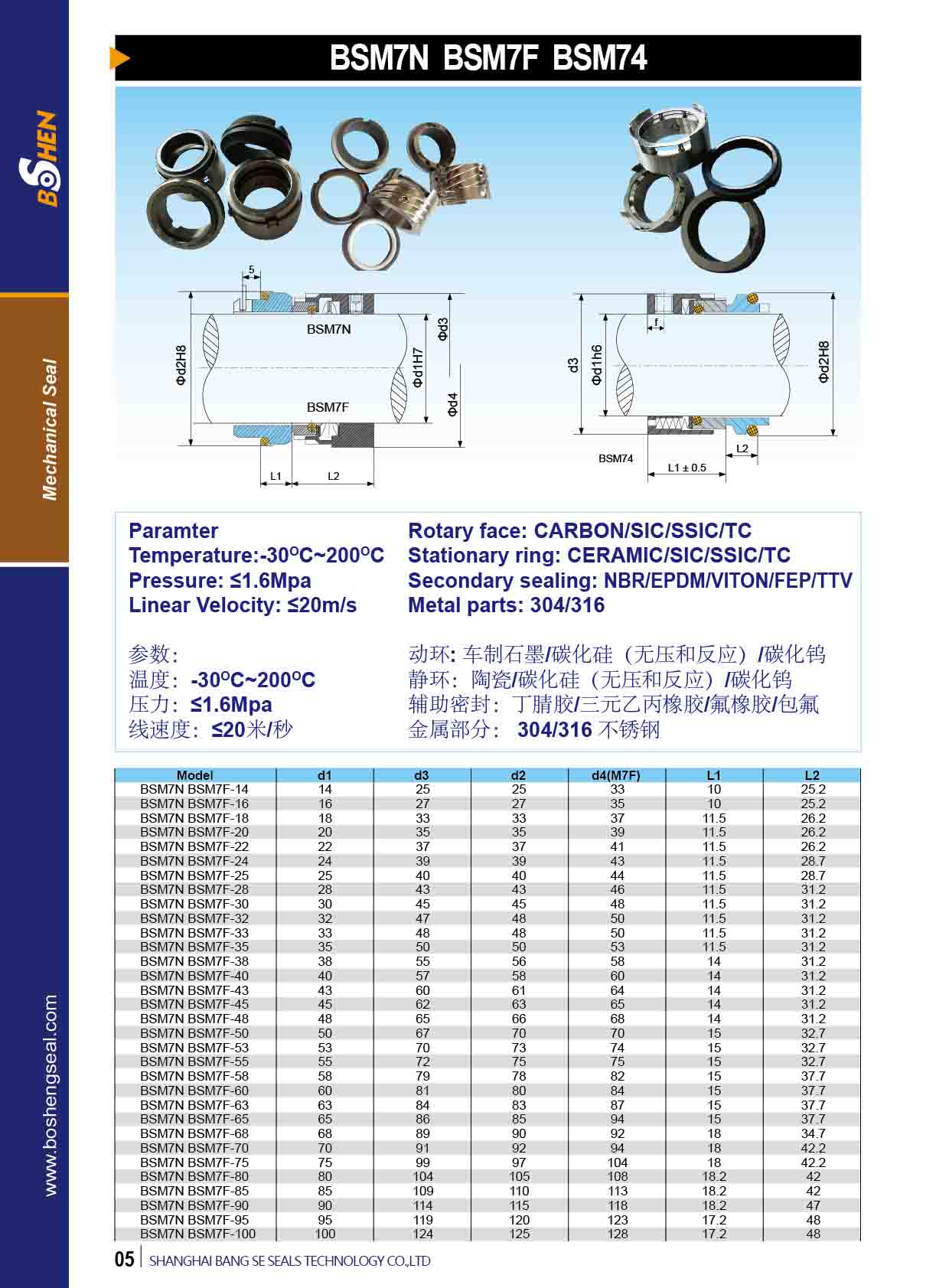 BSM7N,M7F,M74-01