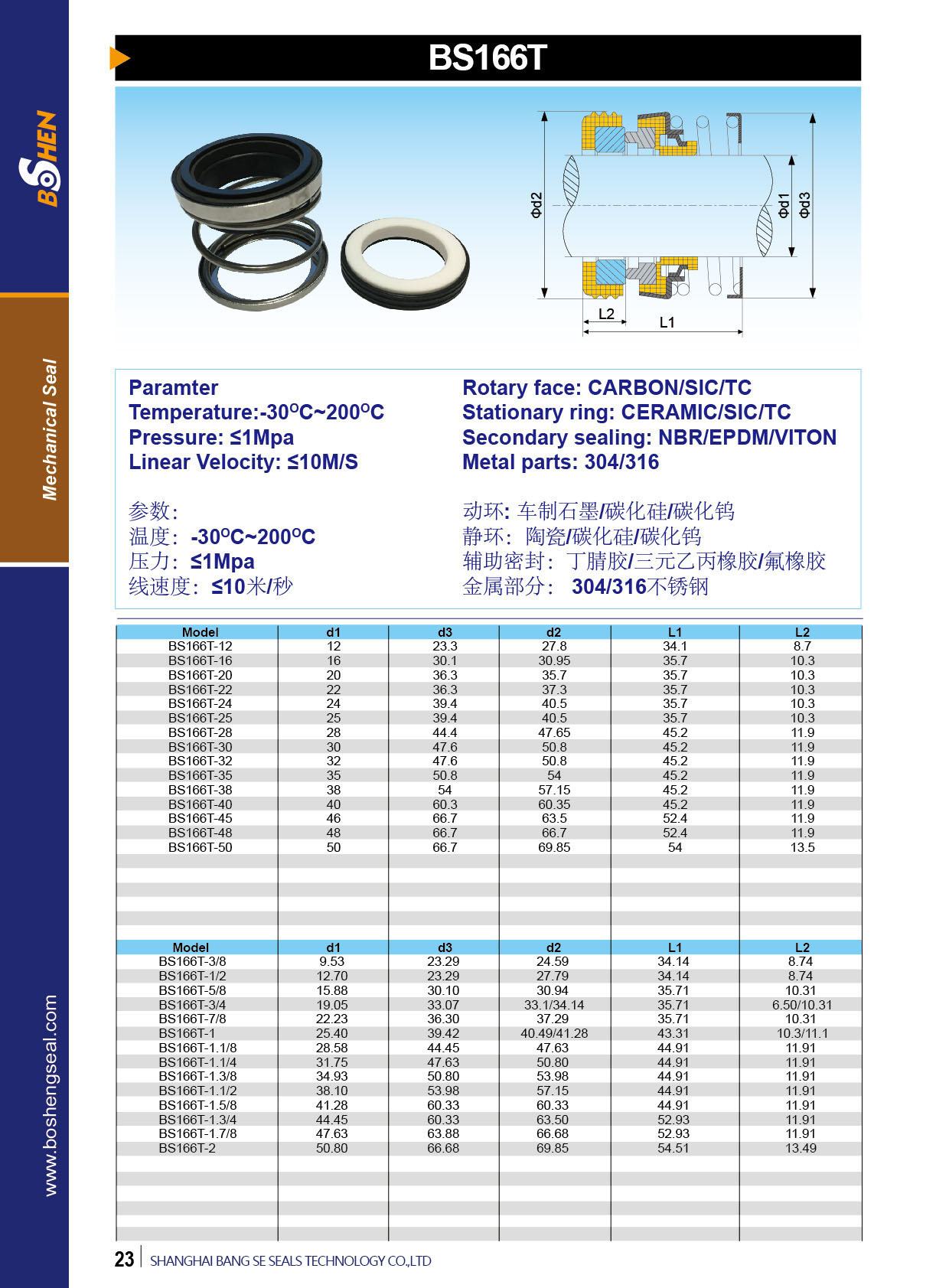 BS166T