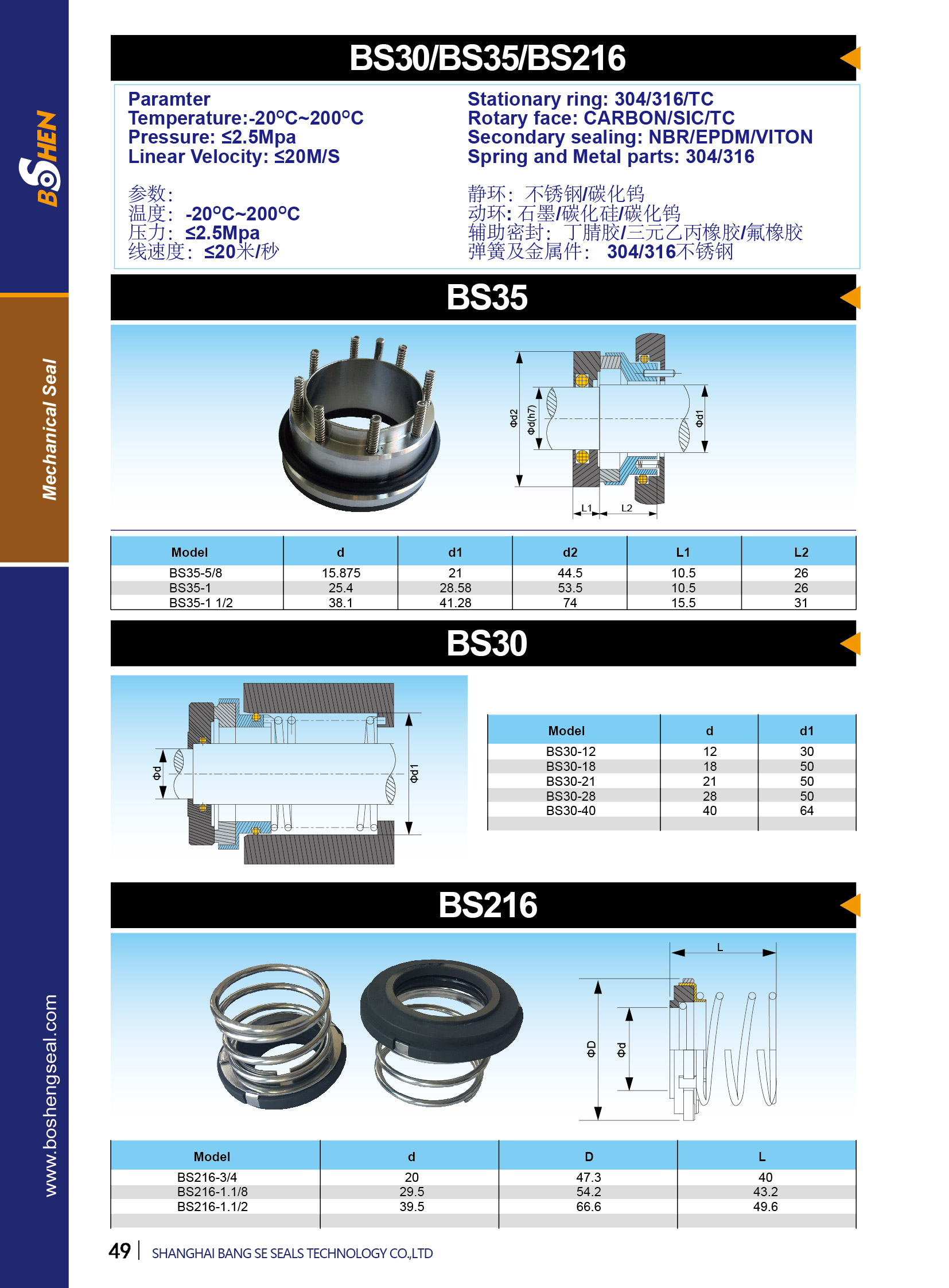 BS30,35,216