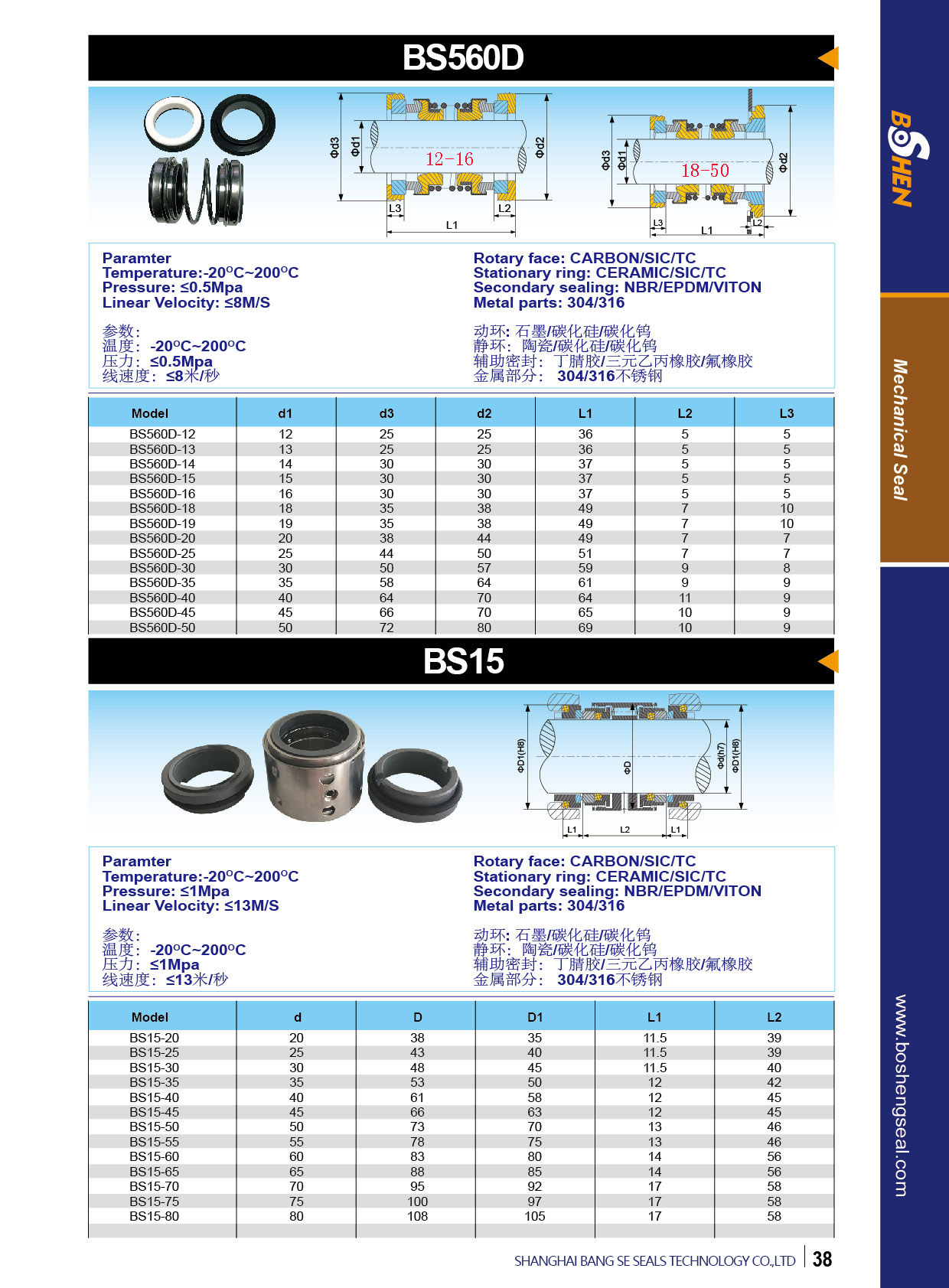 BS560D+BS15