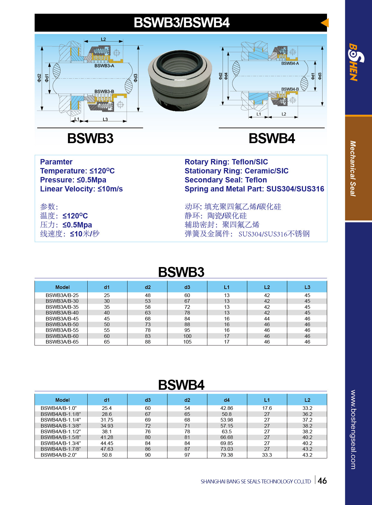 BSWB3,WB4