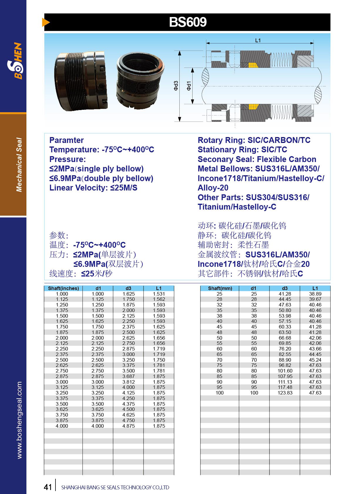 BS609