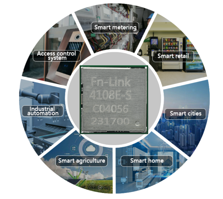 WIFI HaLow Technology Leads Smart Interconnection, Breaking Communication Limits