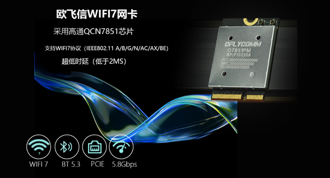 WIFI7:迎接全新WIFI时代