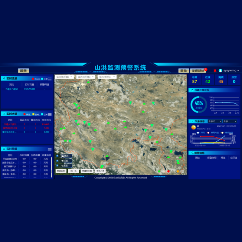 ZT-HJ-S03  山体滑坡在线监测预警系统