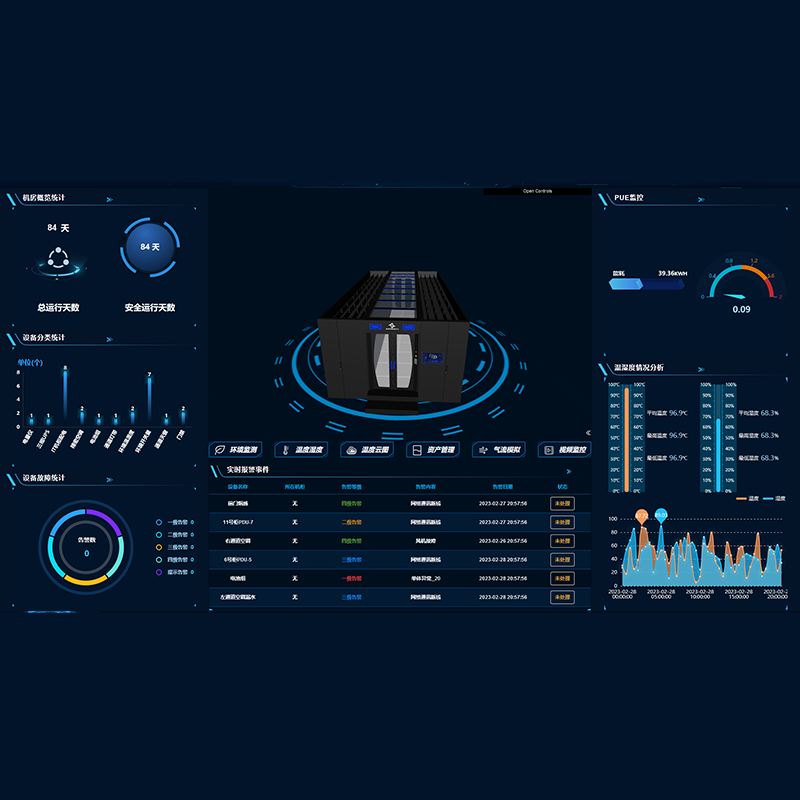 ZT-HJ-S02  模块化冷通道监控系统