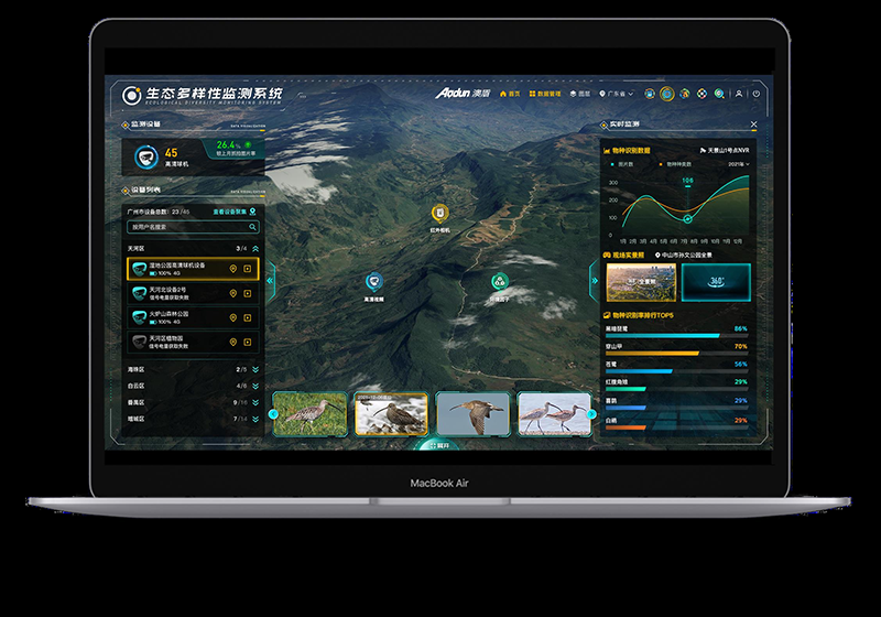 智慧保护区天空地一体化管理平台