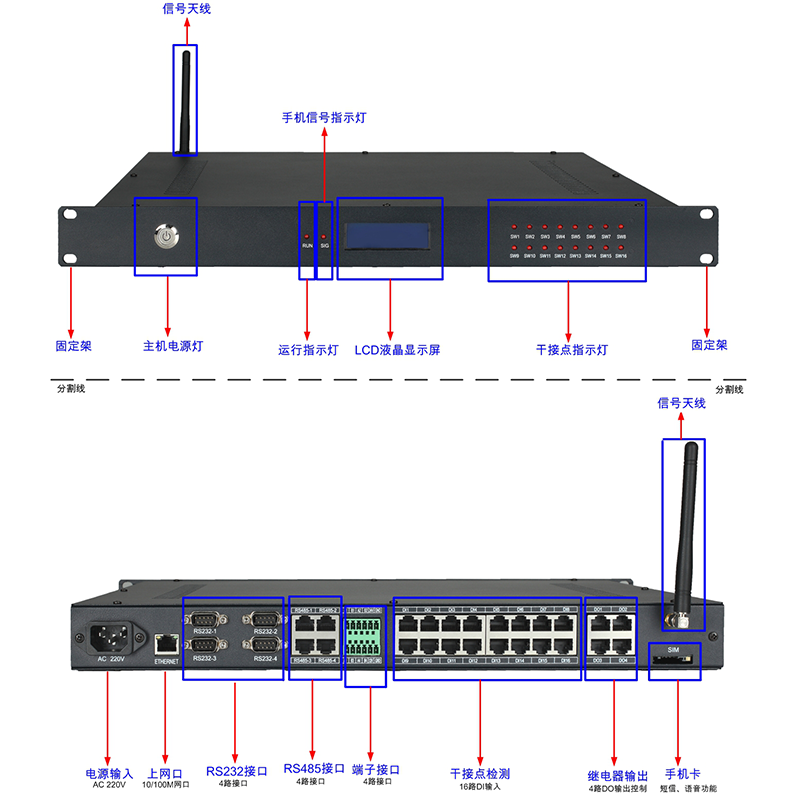 ZT-HJ-H01  动环监控主机
