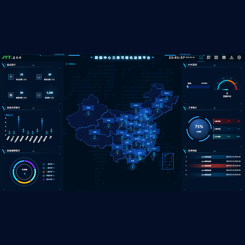 ZT-HJ-S05  数据中心三维可视化管理平台