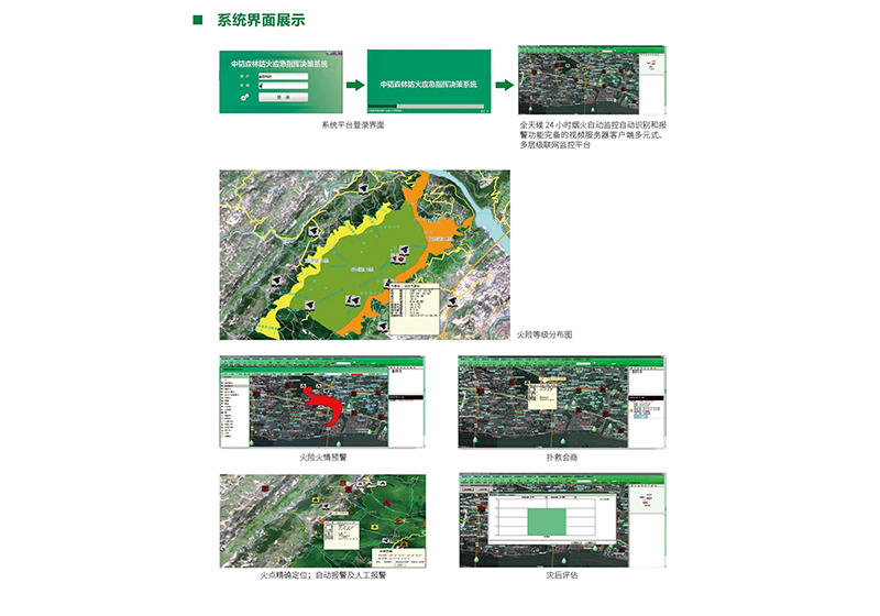 森林防火预警监测及应急指挥系统