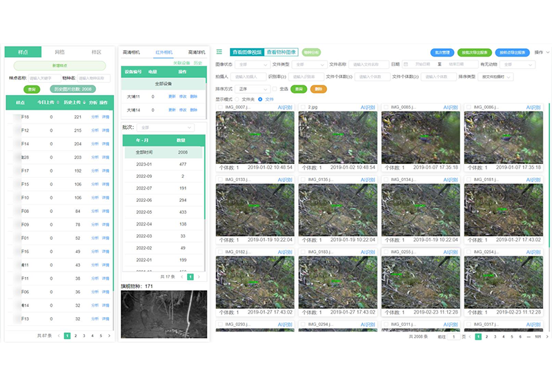 生物多样性天空地一体化监测平台