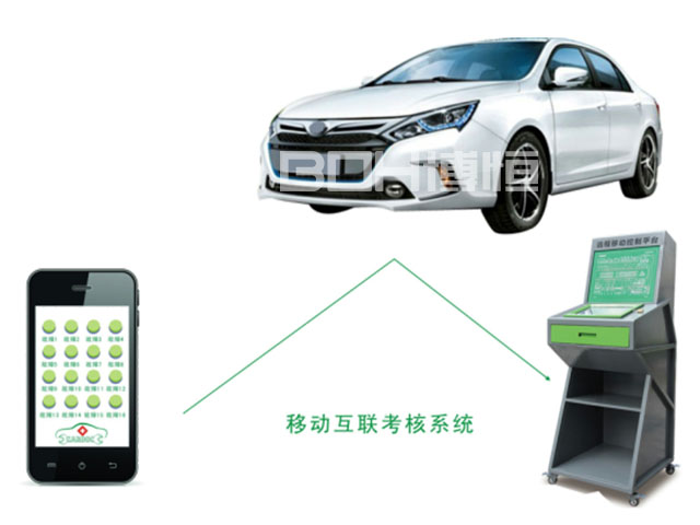 比亚迪E5整车综合教学平台