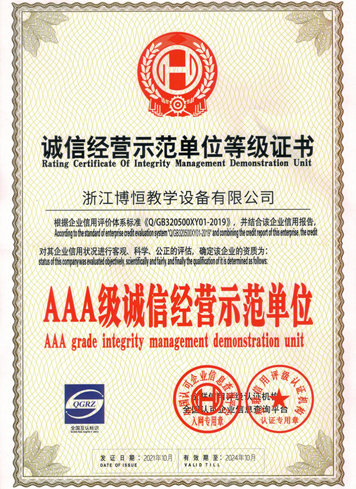 Certificate of Integrity Management Demonstration Unit Level