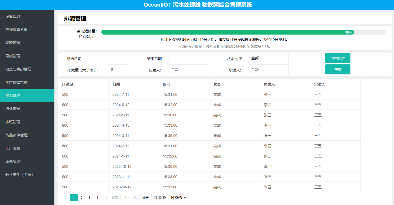 Mud discharge management module