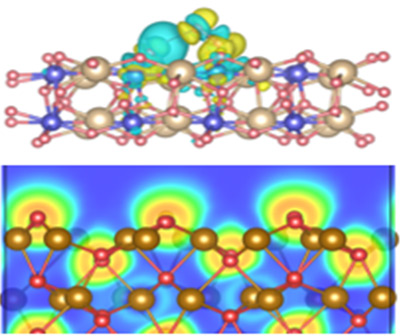 差分电荷/bader电荷/二维电荷密度