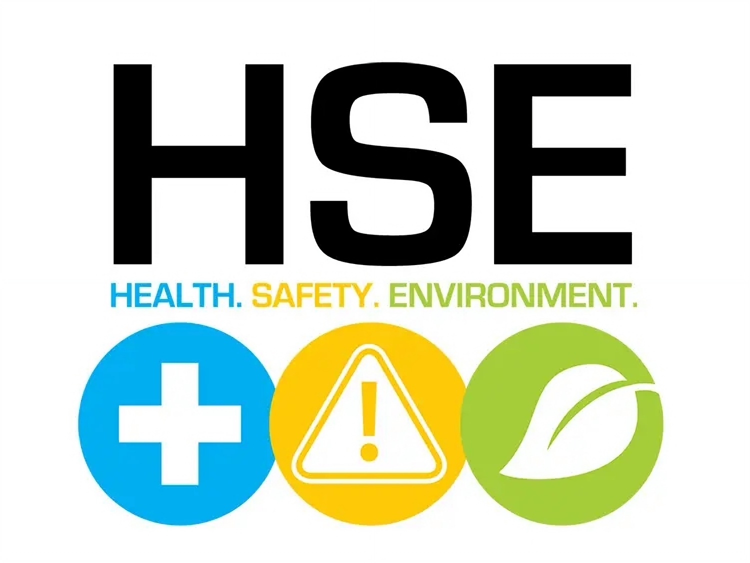 HSE健康安全与环境管理体系认证